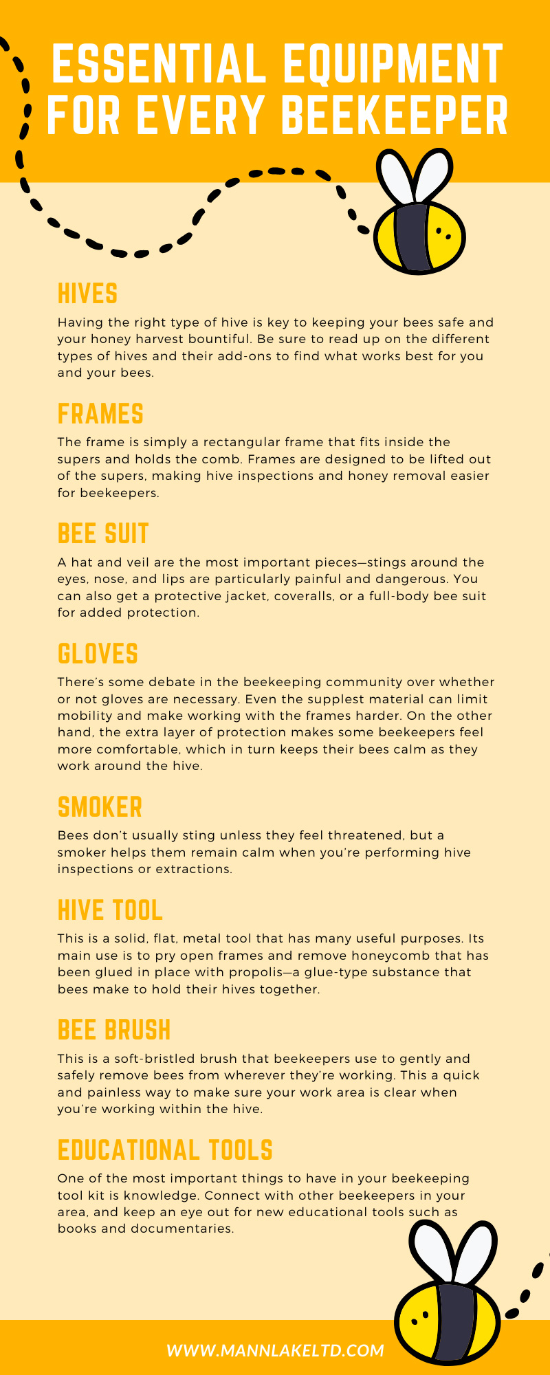 Essential Equipment For Every Beekeeper, Mann Lake Ltd Essential Equipment For Every Beekeeper, Mann Lake Ltd